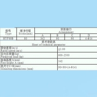 杭州沪宁液压缓冲器HYF80/175/210A/275|奥的斯缓冲器|通力电梯缓冲器|电梯配件